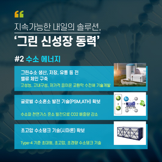 <한화그룹 제공>